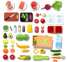 All about meal kits