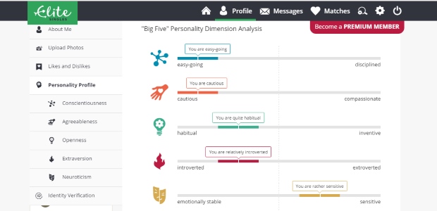 test results from quiz