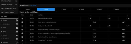 Full betting coverage is offered with K8